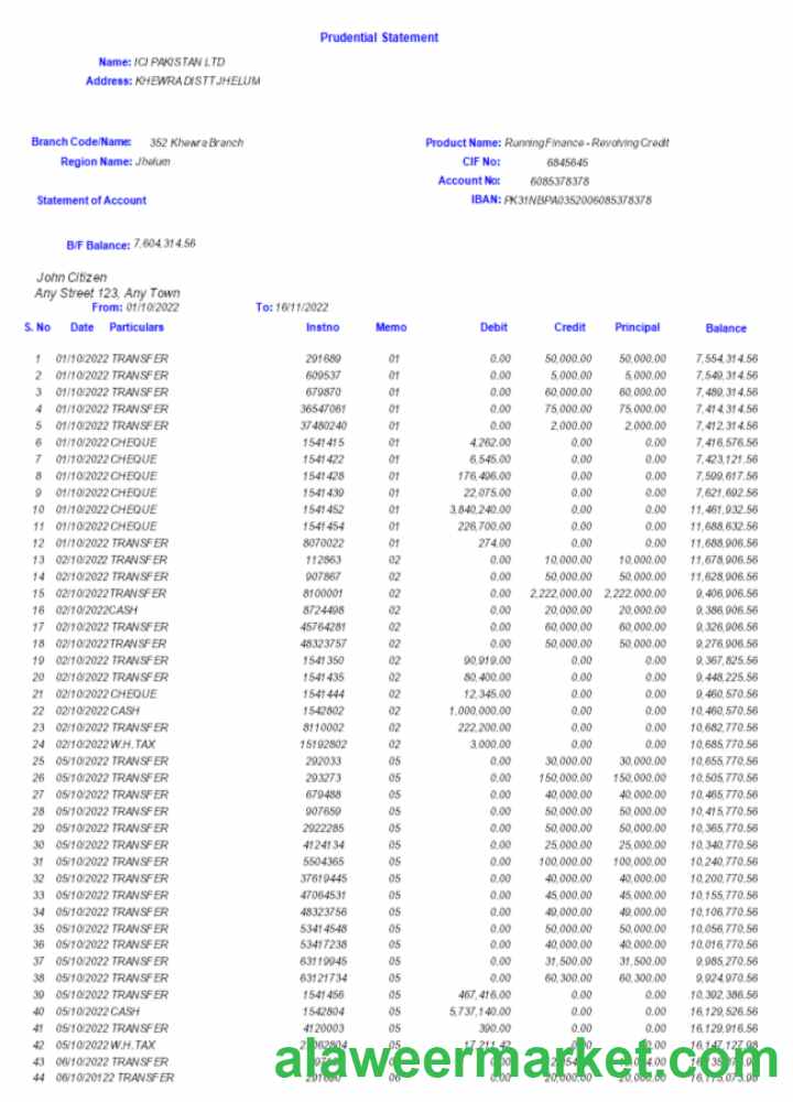 Pakistan ICI bank statement Word and PDF template